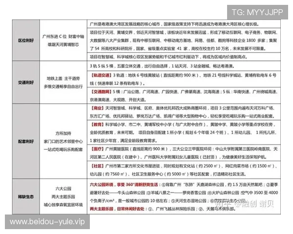 壹号电子娱乐PG平台注册流程与新手入门操作详细指南